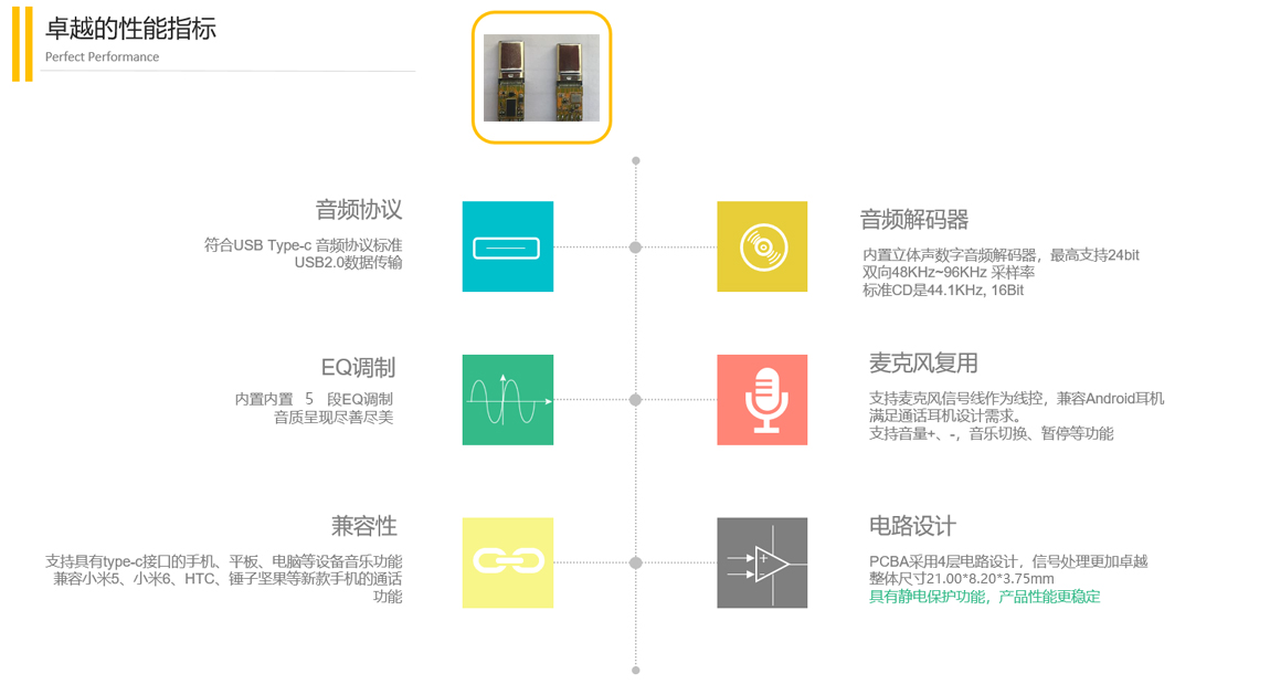 德享電子|專業(yè)音頻|電子設(shè)計|工業(yè)設(shè)計