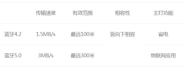 德享電子|專業(yè)音頻|電子設計|工業(yè)設計