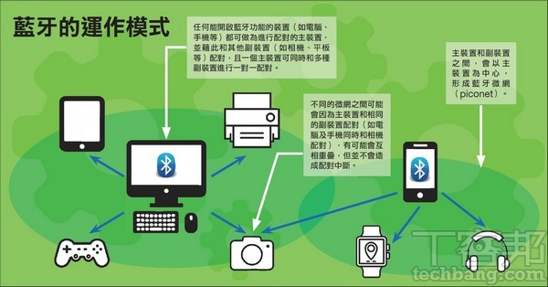 德享電子|專業(yè)音頻|電子設計|工業(yè)設計